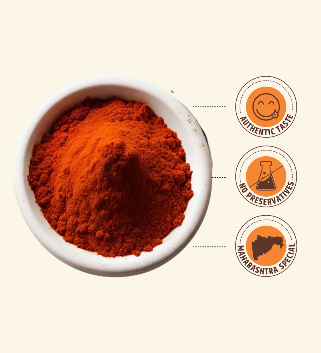Red Mirchi Powder