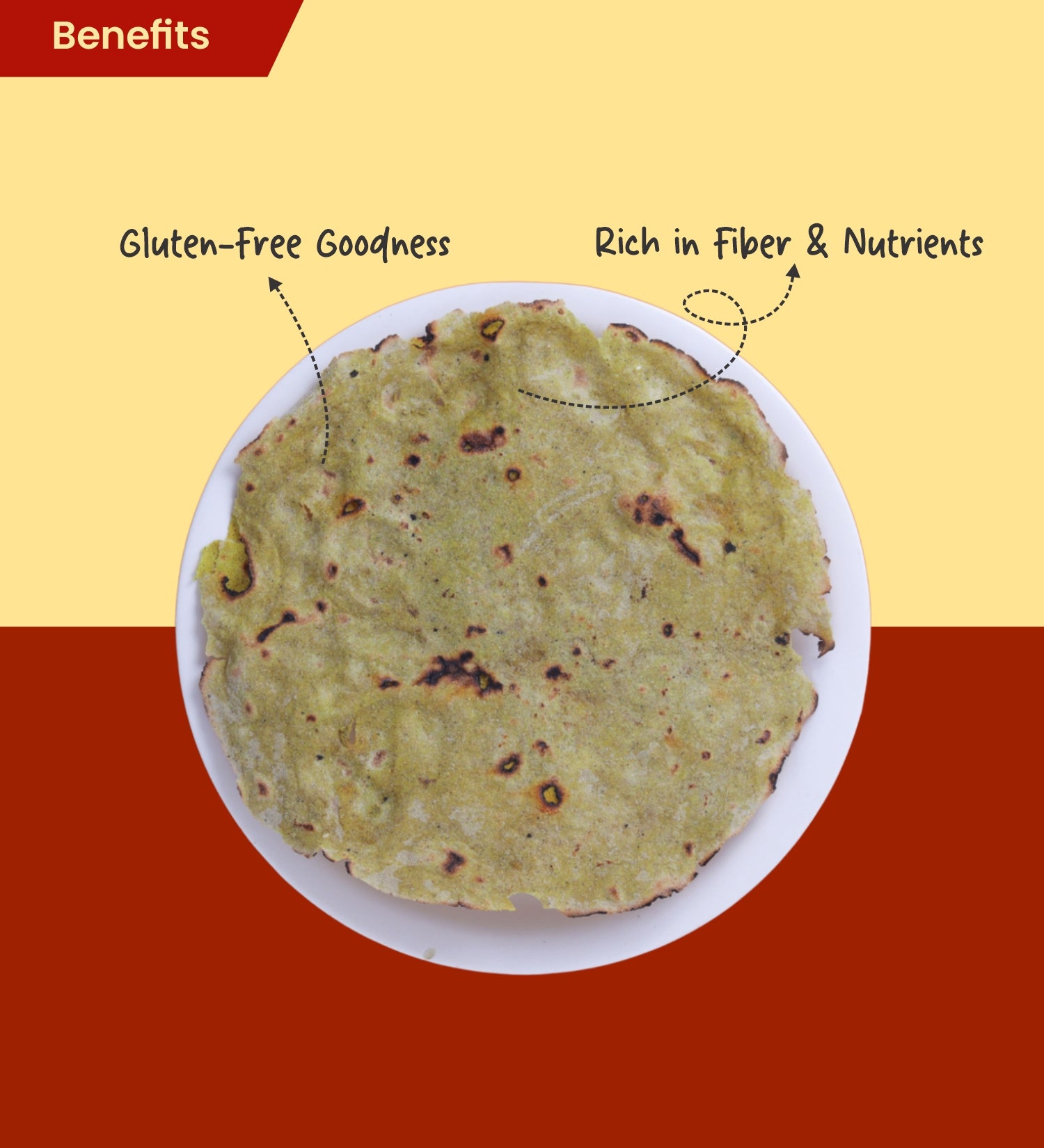 Bajari Kadak Bhakri