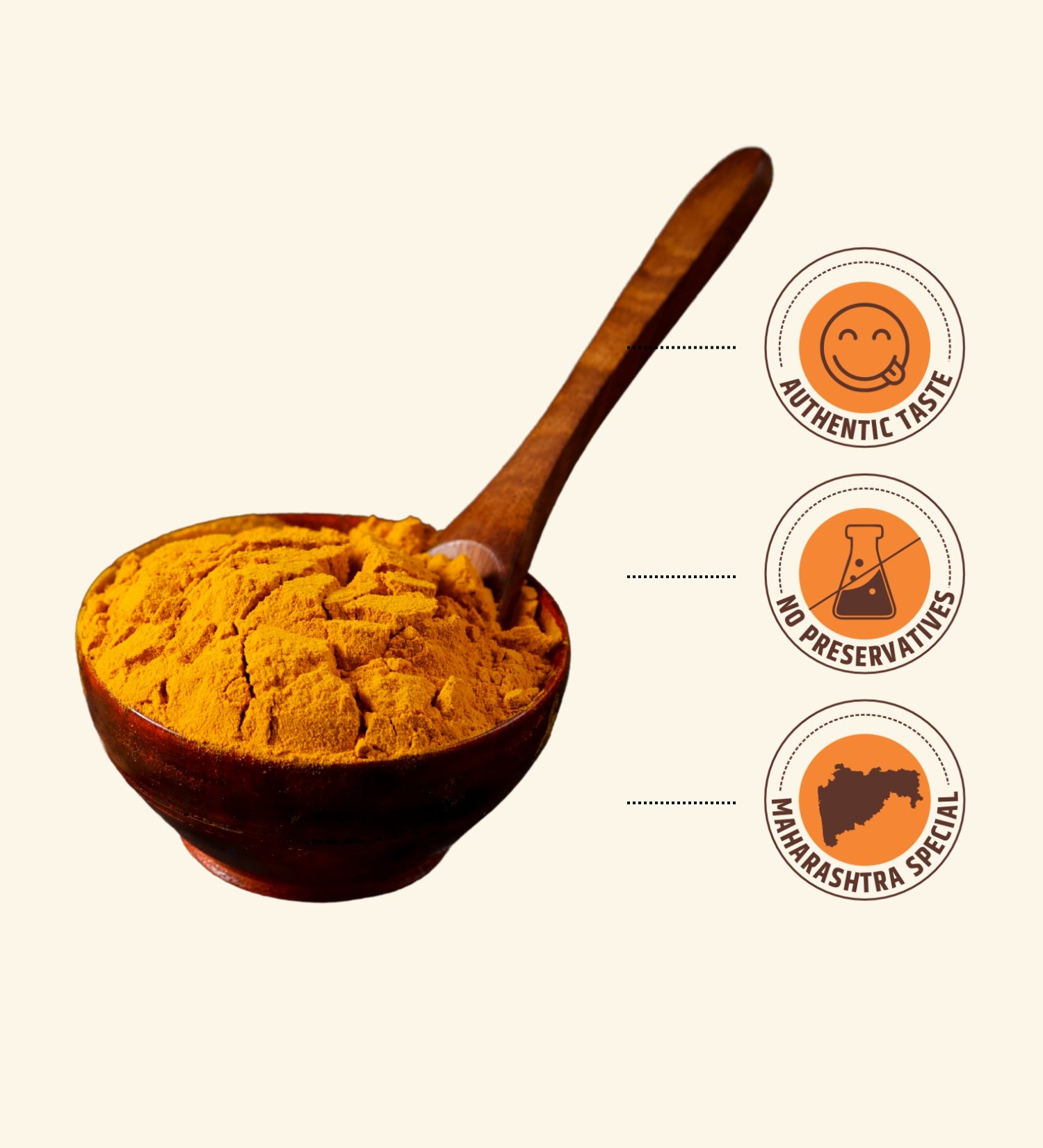Halad Powder