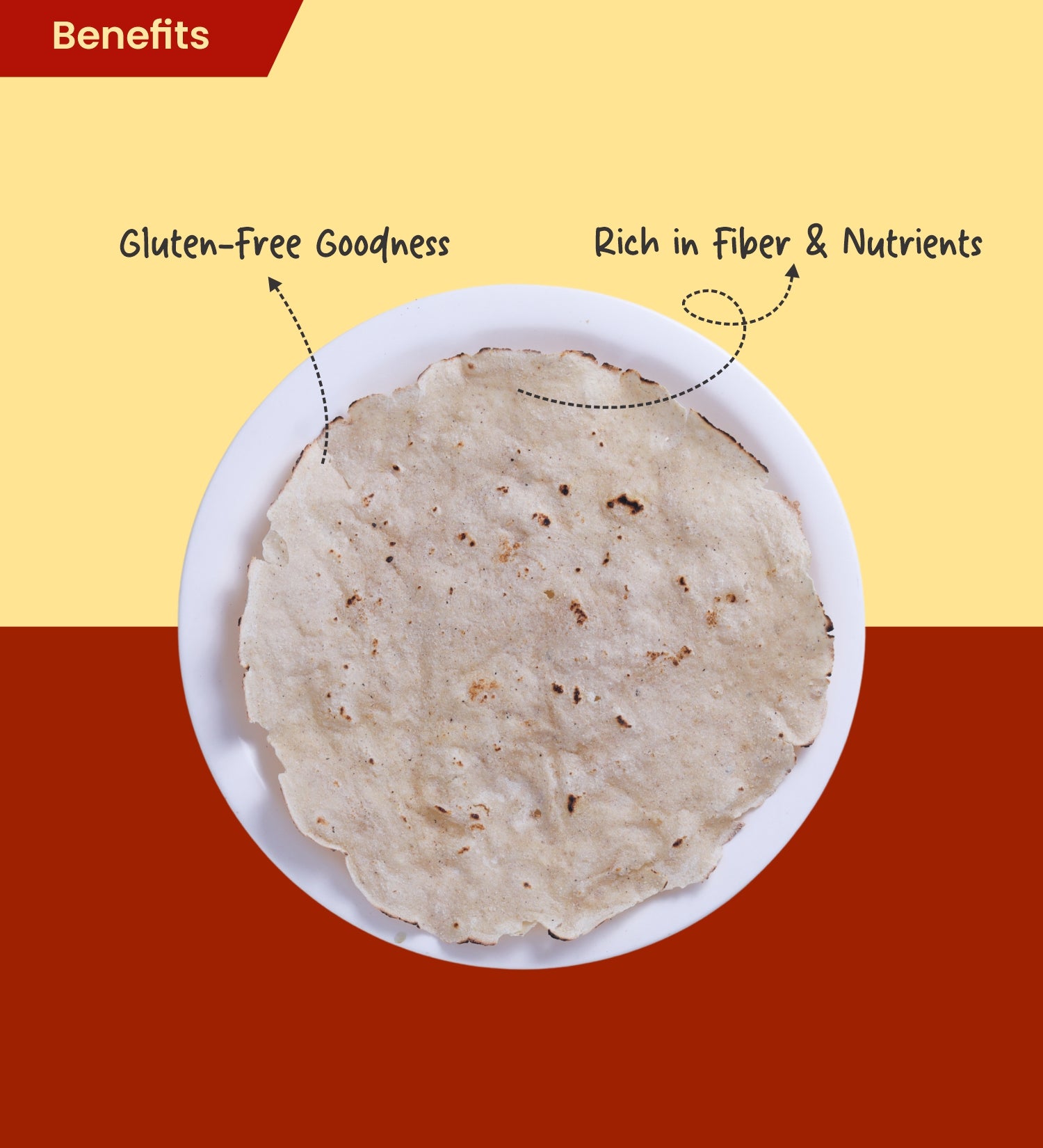 Jowar Kadak Bhakris