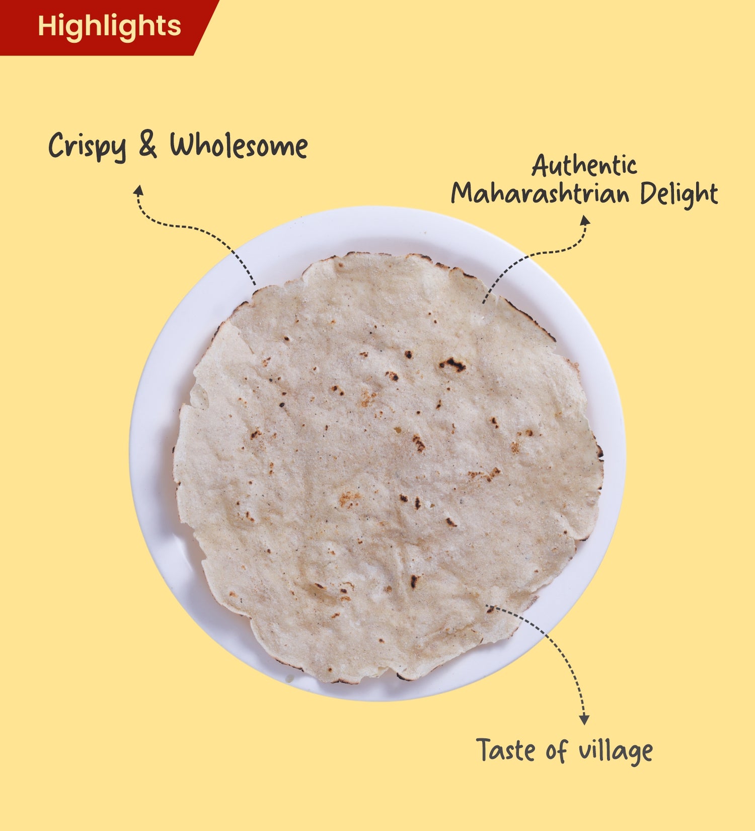 Jowar Kadak Bhakris