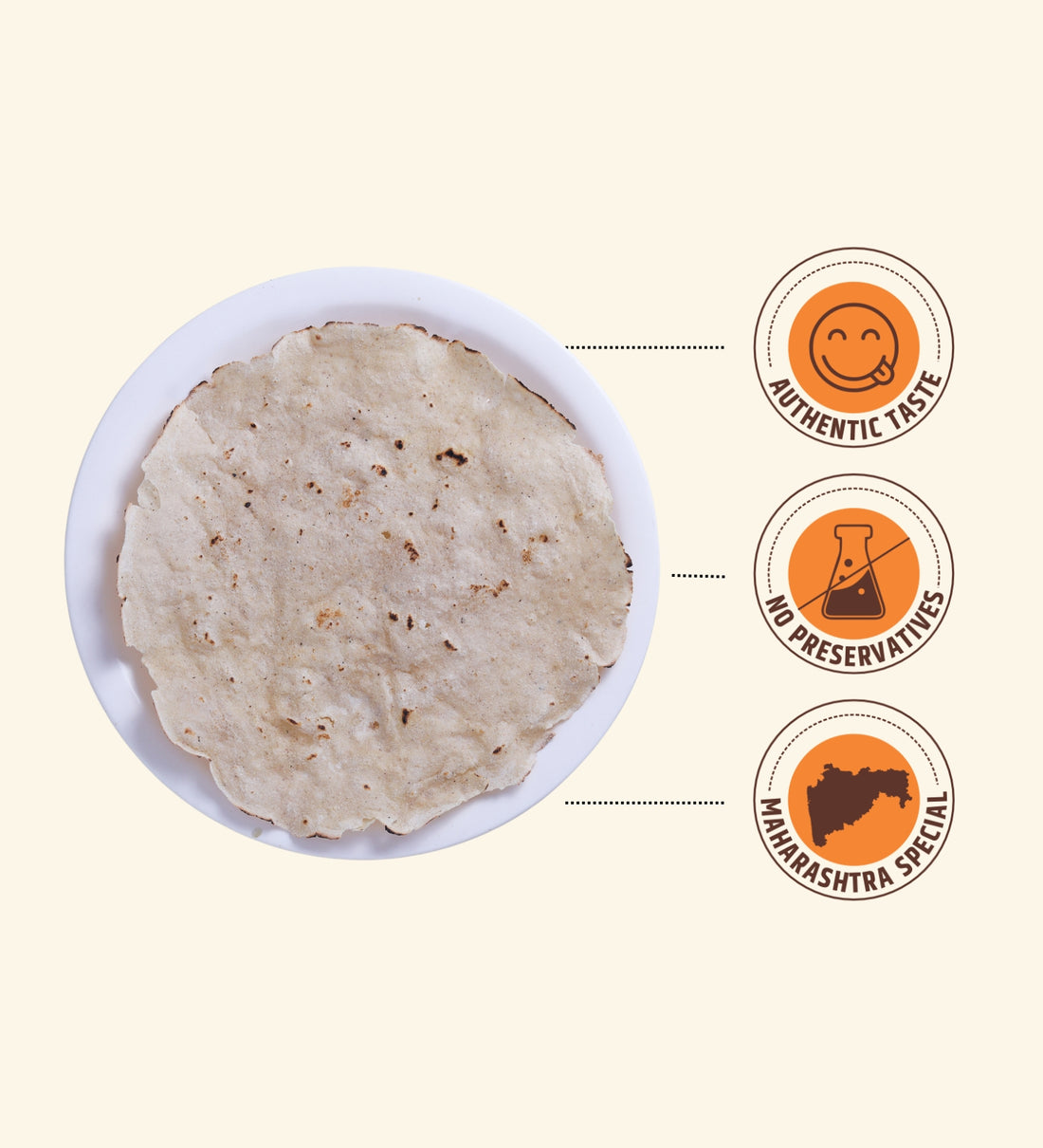 Jowar Kadak Bhakris