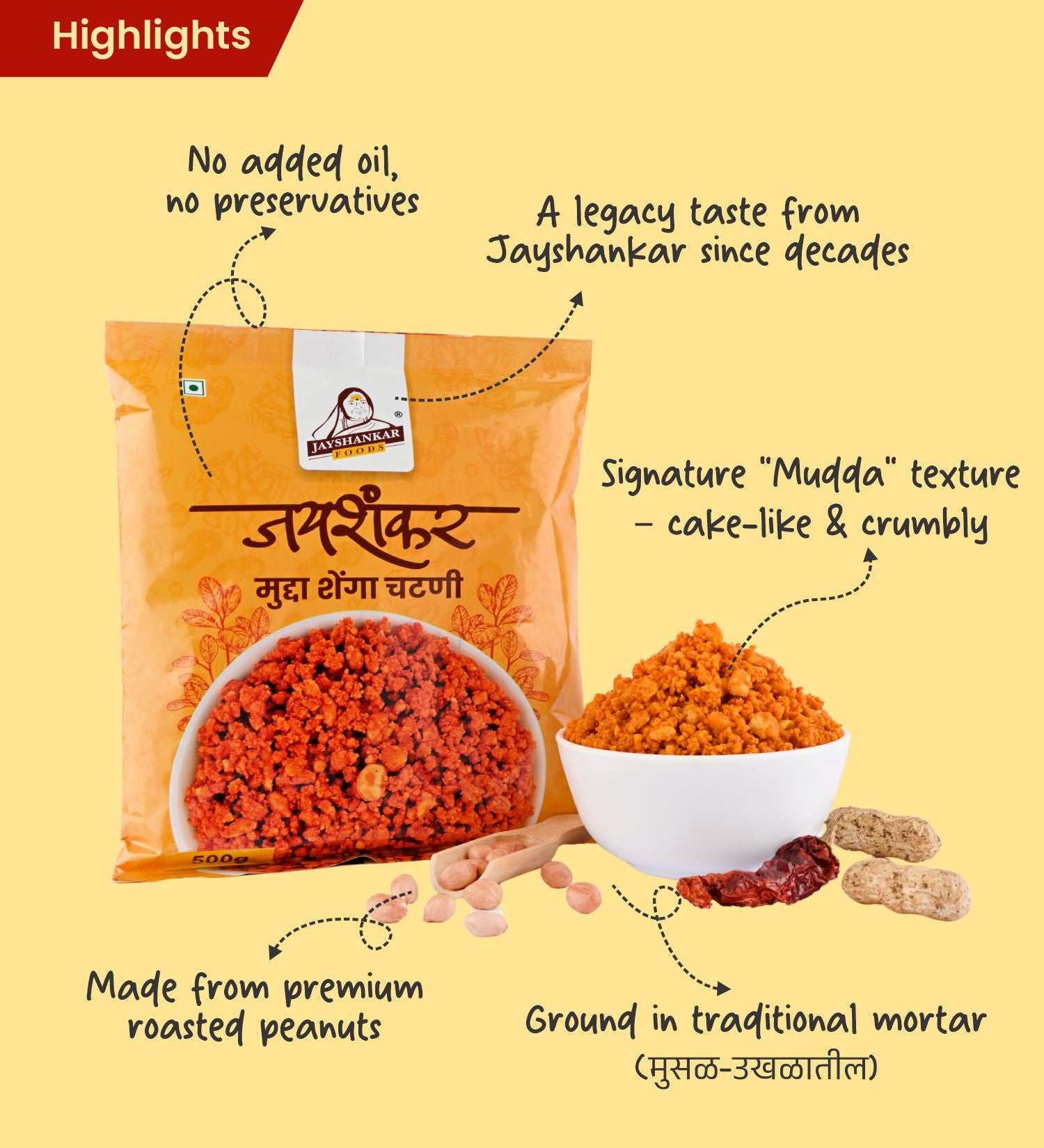Special Shenga Chutneys